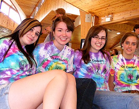 Creek Connections symposium 2011 001